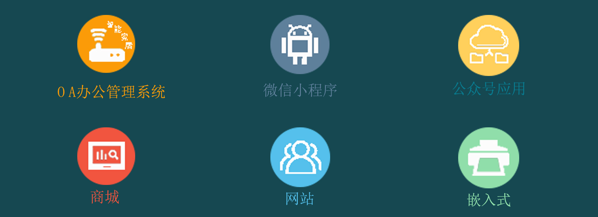 大理主要业务
